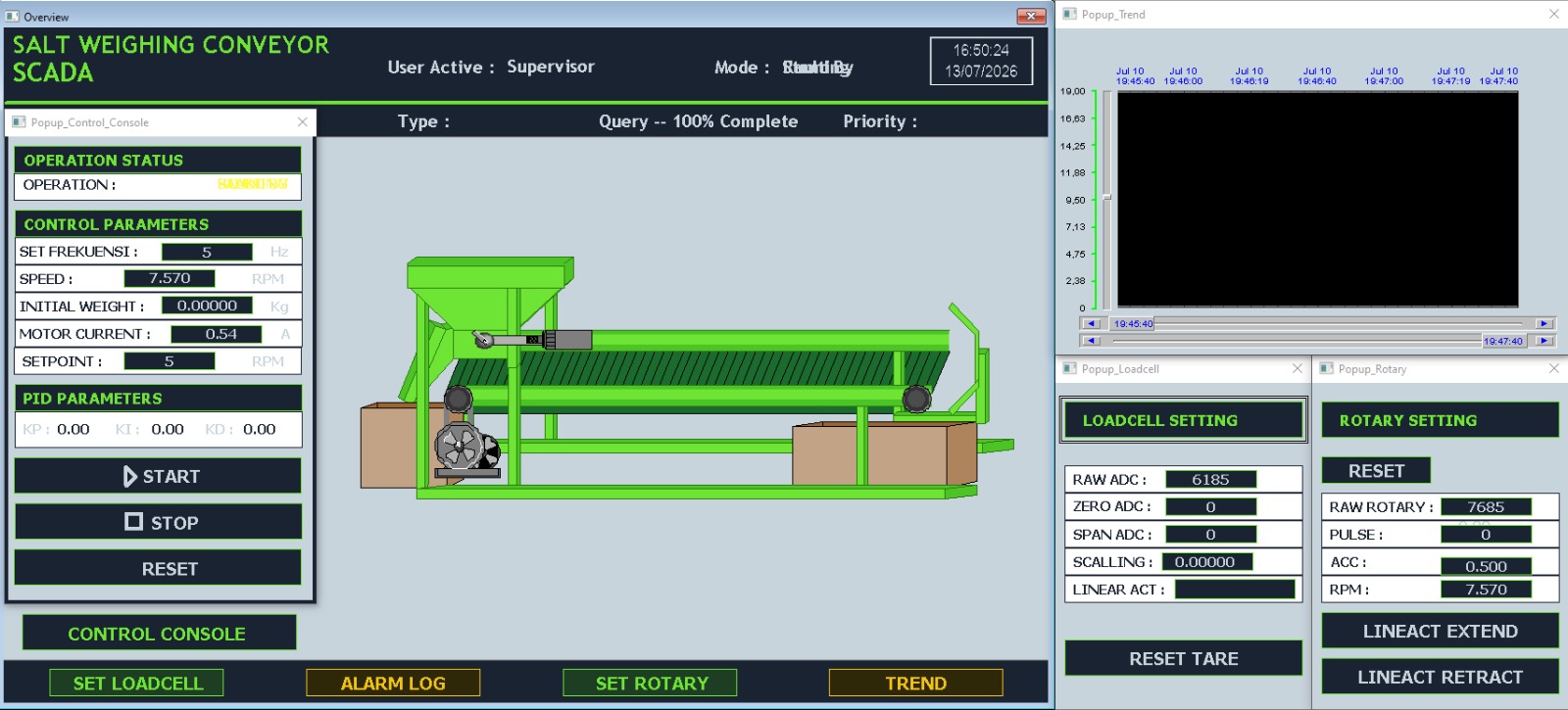 PID conveyor speed and weight monitoring system